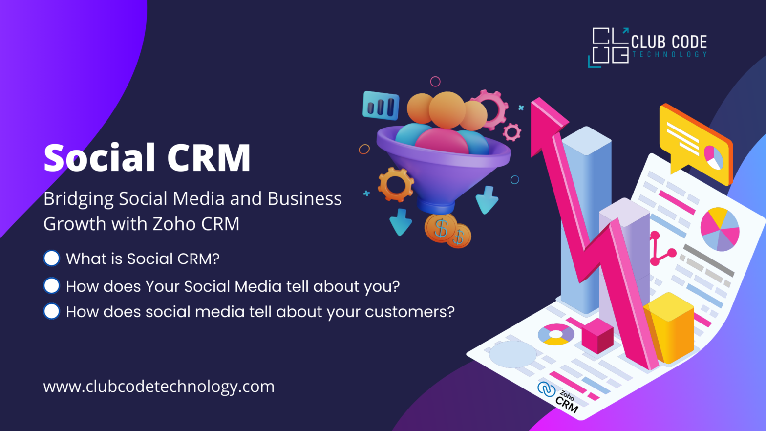 Social CRM: Bridging Social Media and Business Growth with Zoho CRM