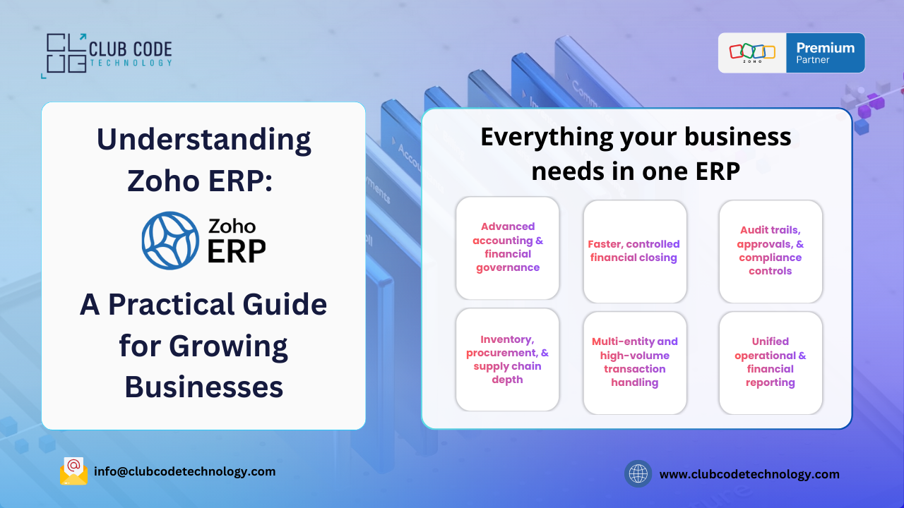 Understanding Zoho ERP