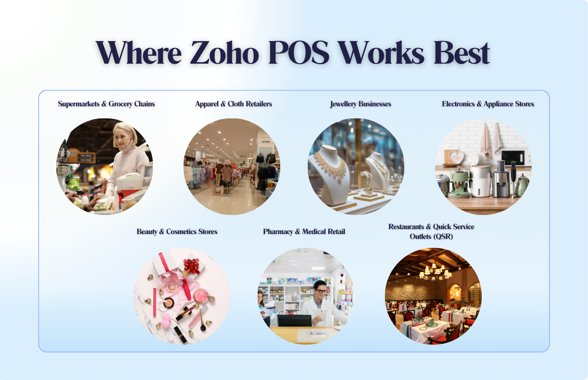 Where Zoho POS Works Best