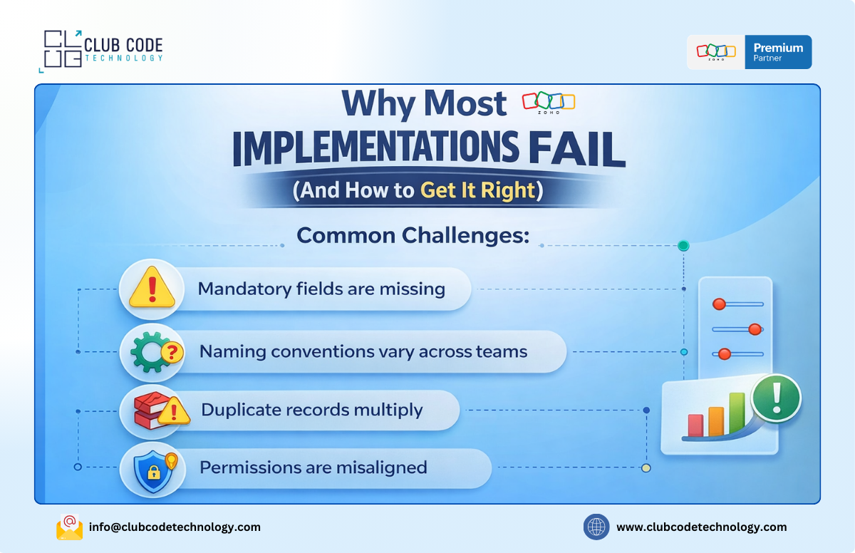 why most zoho implementation fails