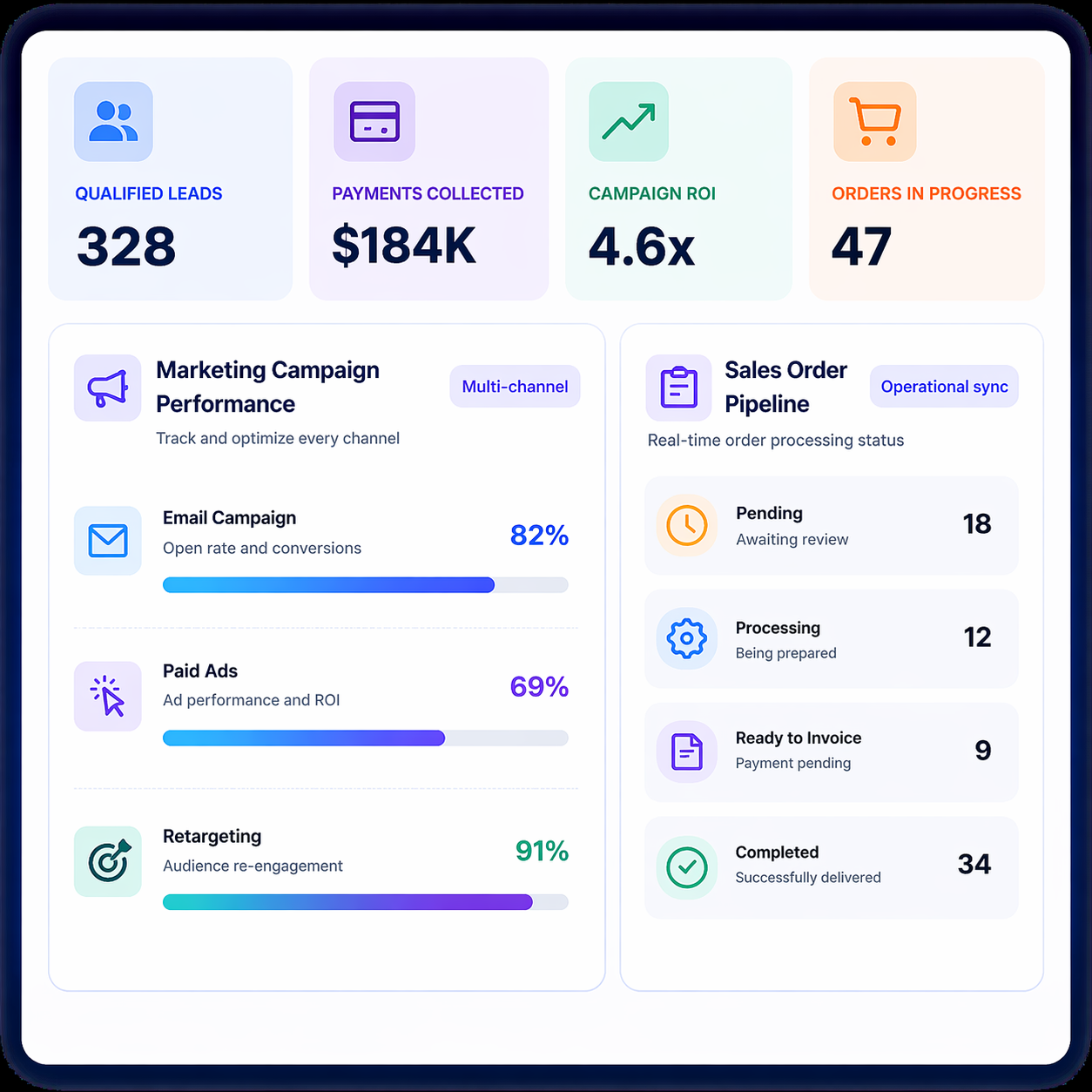 AI CRM Insights