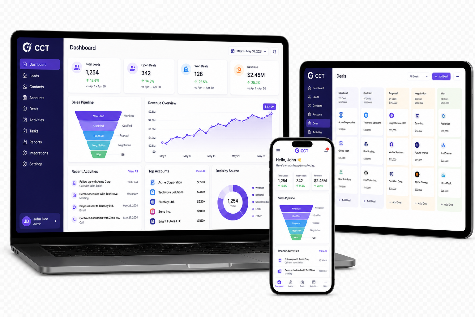 crm development