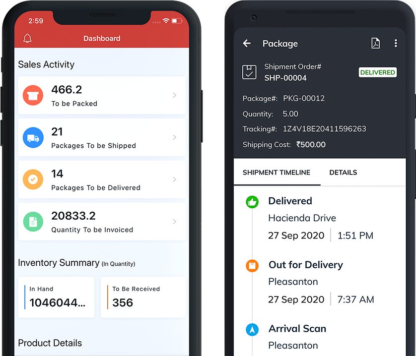 zoho inventory with CCT