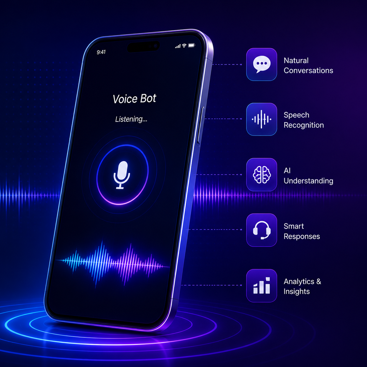 voice bot by cct
