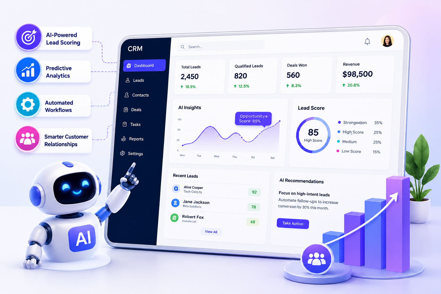 ai powered crm1